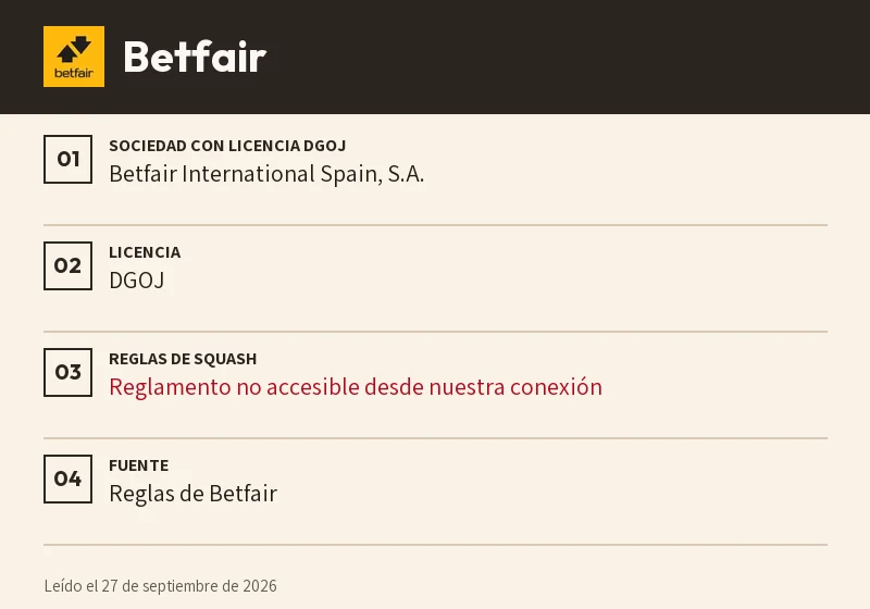 Ficha de Betfair: retirada, partido no jugado y sets
