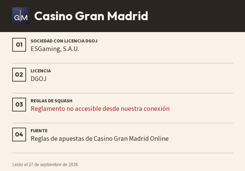 Ficha de Casino Gran Madrid: retirada, partido no jugado y sets