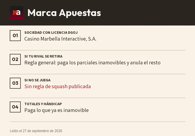 Ficha de Marca Apuestas: retirada, partido no jugado y sets