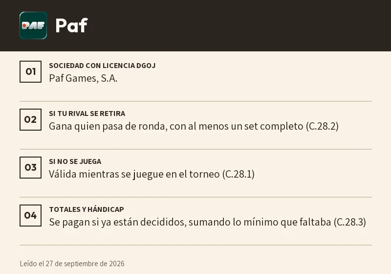 Ficha de Paf: retirada, partido no jugado y sets
